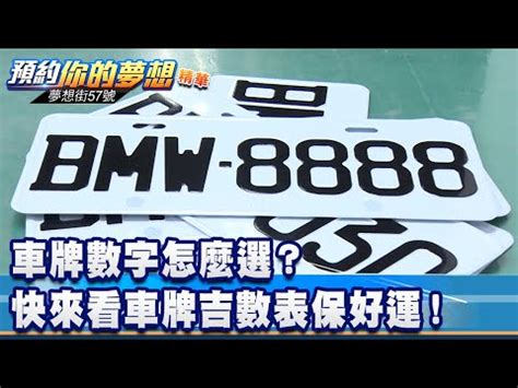 好車牌|車牌數字怎麼選，快來看車牌數字吉凶對照表